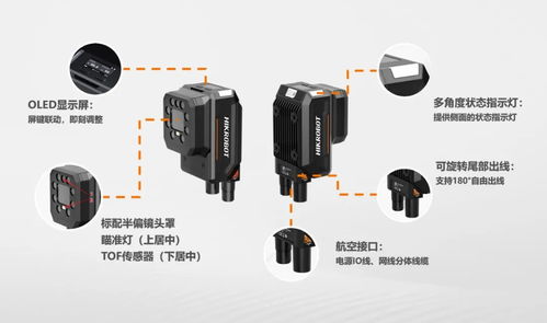 id5000讀碼器家族升級迎新 更小更強，打造高效讀碼新標桿與抽油泵應用